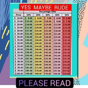 COPY - Prices and What you should know ☺️